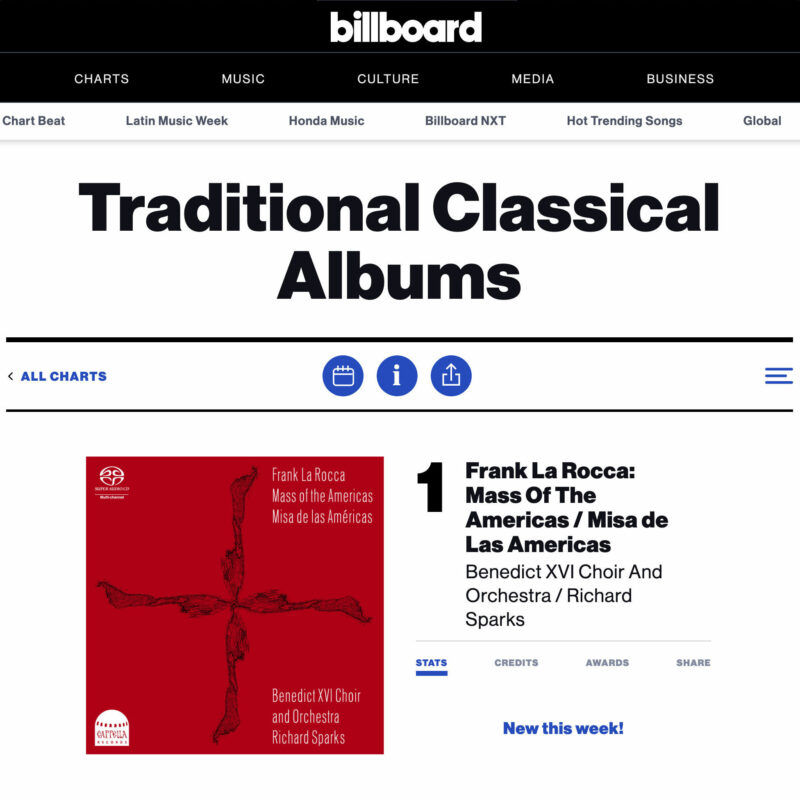 Mass of the Americas is a 2022 Top 10 Billboard Album!